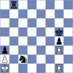 Spitzl - Babula (chess.com INT, 2024)