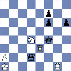 Ubiennykh - Yoo (Chess.com INT, 2020)