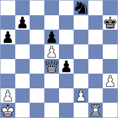 Ai - Garmendia Vega (chess.com INT, 2023)