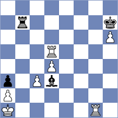 Bijelic - Skuhala (Chess.com INT, 2021)