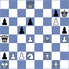 Vlassov - Grot (chess.com INT, 2023)