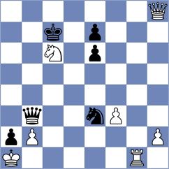 Jarovinsky - Bagheri (Chess.com INT, 2020)