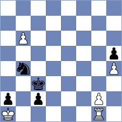 Jin - Stopa (Chess.com INT, 2020)