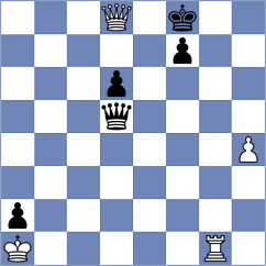 Deng - Mikhailov (chess.com INT, 2023)