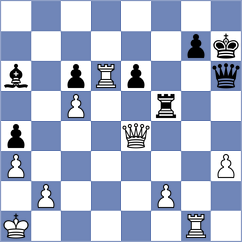 Skliarov - Tsyhanchuk (chess.com INT, 2023)