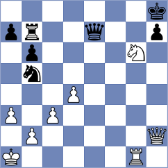 Nguyen - Iljushina (Chess.com INT, 2021)