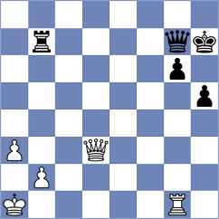 Agibileg - Rozhkov (chess.com INT, 2023)