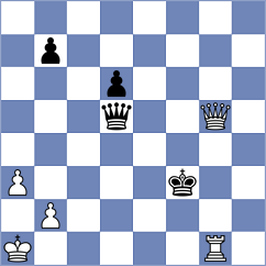 Yeritsyan - Levitskiy (chess.com INT, 2023)