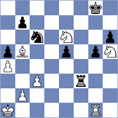 Moksh - Ratnesan (chess.com INT, 2024)
