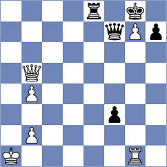Sargsyan - Turzo (chess.com INT, 2021)
