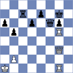 Kuzmin - Lewicki (chess.com INT, 2022)