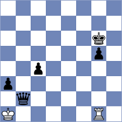 Calicoca - Grebeniuk (Chess.com INT, 2017)