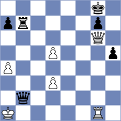 Guliev - Logozar (chess.com INT, 2022)