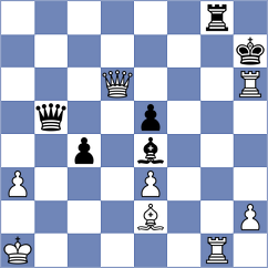 Holt - Papasimakopoulos (chess.com INT, 2023)
