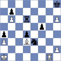 Revaliente Montoya - Colpe (chess.com INT, 2023)