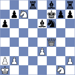 Bouget - Savchenko (chess.com INT, 2021)