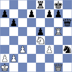 Kadric - Antoniou (chess.com INT, 2024)