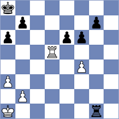 Senthilkumar - Sydoryka (chess.com INT, 2024)