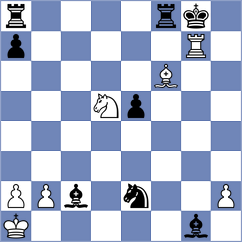 Sanchez - Kaufman (chess.com INT, 2023)