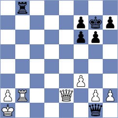 Coelho - Trost (chess.com INT, 2021)