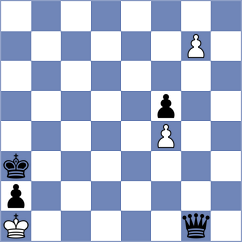 Gutierrez Anaya - Patrascu (Chess.com INT, 2019)