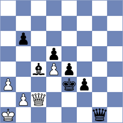 Capp - Milchev (chess.com INT, 2023)