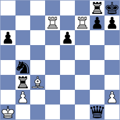 Eynullayev - Sapunov (chess.com INT, 2021)