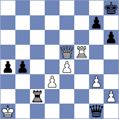 Gonzalez Castillo - Cardoso Cardoso (chess.com INT, 2024)