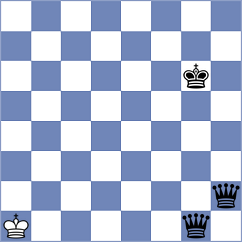 Mullodzhanov - Li (chess.com INT, 2024)