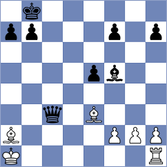 Liu - Liu (Chess.com INT, 2021)