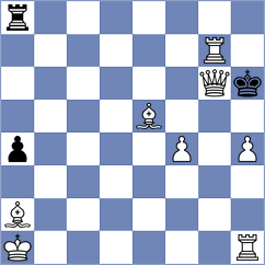 Omariev - Adithya A Chullikkad (chess.com INT, 2024)