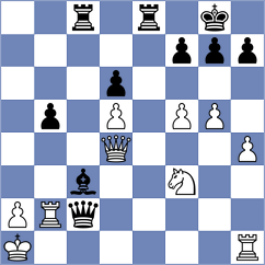Delorme - Tran (Chess.com INT, 2020)