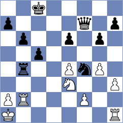Reprintsev - Sadubayev (chess.com INT, 2023)