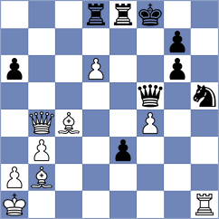 Zakaryan - Ruiz Aguilar (chess.com INT, 2024)