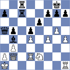 Yirik - Eljanov (Chess.com INT, 2021)