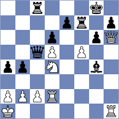 Tokhirjonova - Korol (chess.com INT, 2024)