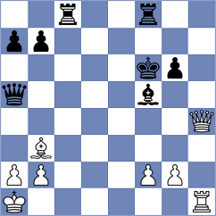 Petersson - Cardenas Carbajal (chess.com INT, 2023)
