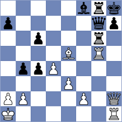 Krysa - Rodrigues (Chess.com INT, 2020)