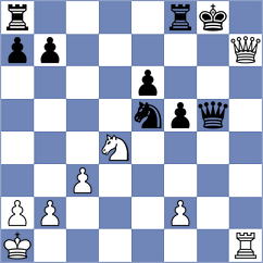 Zaichenko - Lossi C (Chess.com INT, 2021)