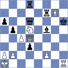 Lewtak - Karamsetty (chess.com INT, 2024)