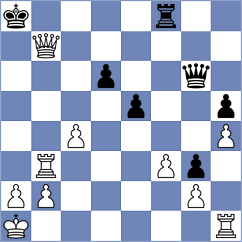 Corrales Jimenez - Molina (Chess.com INT, 2020)
