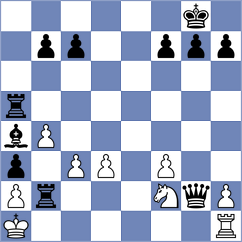 Kaczur - Makarian (chess.com INT, 2023)