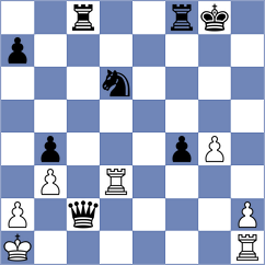 Onslow - Bhagat Kush (chess.com INT, 2024)