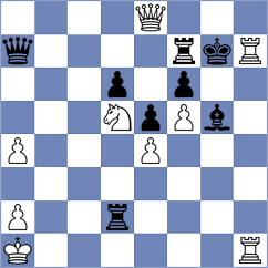 Von Buelow - Dordzhieva (chess.com INT, 2021)