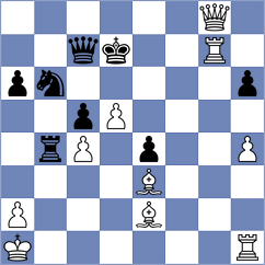 Vykouk - Gutierrez Olivares (chess.com INT, 2024)