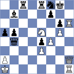 Radjabov - Matlakov (chess.com INT, 2023)