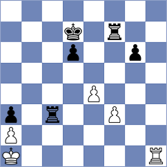 Lukovic - Jimenez (chess.com INT, 2024)