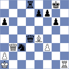 Alahakoon - Tanaka (chess.com INT, 2023)