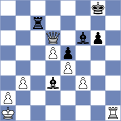 Demidov - Cruz Mendez (chess.com INT, 2024)