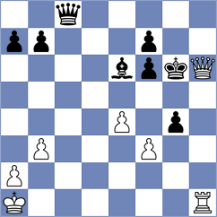Mrudul - Ribero (Chess.com INT, 2020)